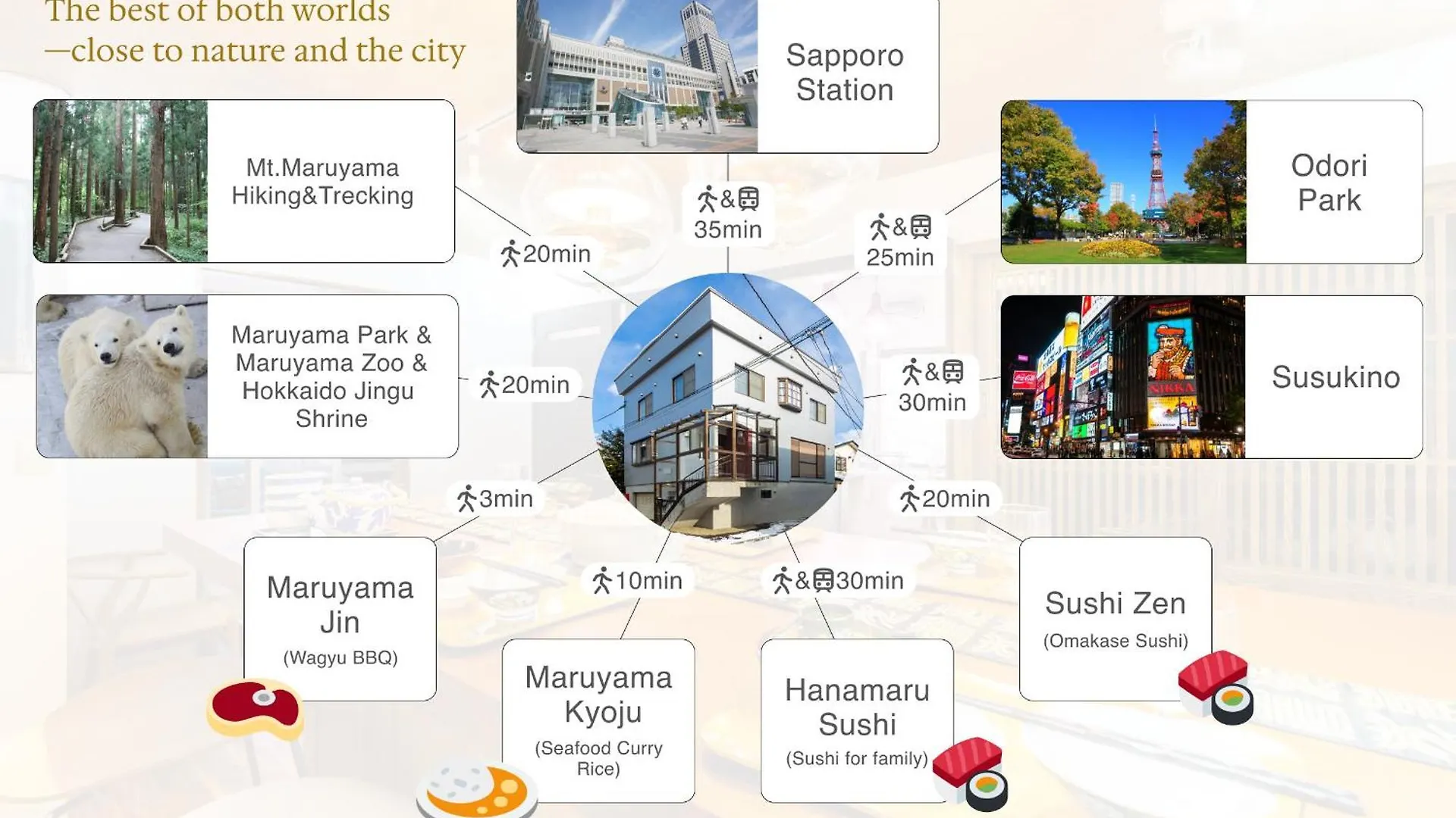 Villa 貸切3階建て Pon Yama Sapporo